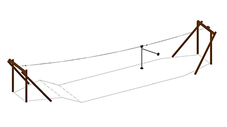Svævebaner